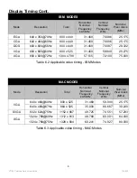 Preview for 10 page of VarTech Systems VT150CC User Manual