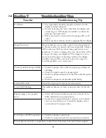 Preview for 24 page of VarTech Systems VT170 WX User Manual