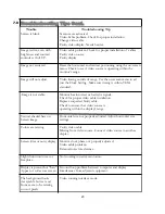 Preview for 25 page of VarTech Systems VT170 WX User Manual