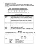 Preview for 14 page of VarTech Systems VT170CM User Manual