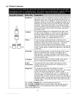 Preview for 15 page of VarTech Systems VT170CM User Manual