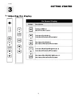 Preview for 8 page of VarTech Systems VT181CH User Manual