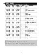 Preview for 11 page of VarTech Systems VT181M2 User Manual