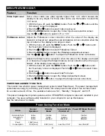 Preview for 12 page of VarTech Systems VT19B-PW User Manual