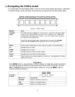 Preview for 14 page of VarTech Systems VT201CM User Manual