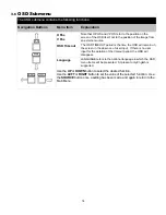 Preview for 16 page of VarTech Systems VT201CM User Manual