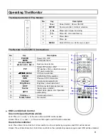 Предварительный просмотр 12 страницы VarTech Systems VT260 series User Manual