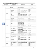 Предварительный просмотр 15 страницы VarTech Systems VT260 series User Manual