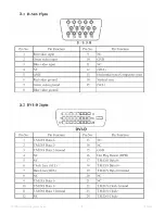 Preview for 6 page of VarTech Systems VT320D User Manual