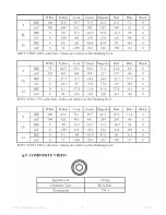 Preview for 8 page of VarTech Systems VT320D User Manual