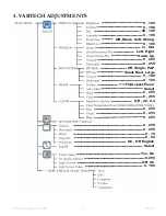 Preview for 9 page of VarTech Systems VT320D User Manual