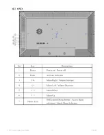 Preview for 10 page of VarTech Systems VT320D User Manual