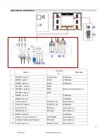 Preview for 12 page of VarTech Systems VT420 Series User Manual