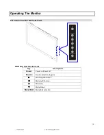 Preview for 14 page of VarTech Systems VT420 Series User Manual