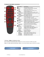 Preview for 16 page of VarTech Systems VT420 Series User Manual