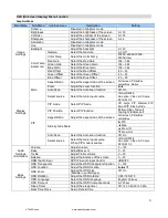 Preview for 21 page of VarTech Systems VT420 Series User Manual