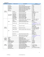 Preview for 23 page of VarTech Systems VT420 Series User Manual