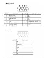 Preview for 8 page of VarTech Systems VT420C User Manual