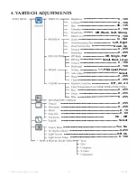 Preview for 10 page of VarTech Systems VT420C User Manual