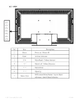 Preview for 11 page of VarTech Systems VT420C User Manual