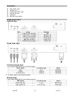 Preview for 11 page of VarTech Systems VT420D User Manual