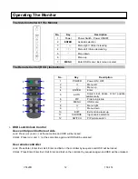 Preview for 13 page of VarTech Systems VT420D User Manual