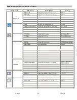 Preview for 15 page of VarTech Systems VT420D User Manual