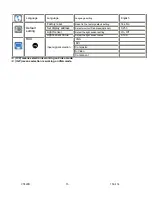 Preview for 16 page of VarTech Systems VT420D User Manual