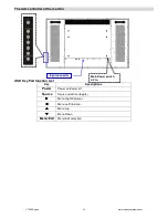 Предварительный просмотр 14 страницы VarTech Systems vt550 series User Manual