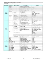 Предварительный просмотр 21 страницы VarTech Systems vt550 series User Manual