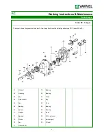 Preview for 5 page of Varvel RC series Working Instructions & Maintenance Manual