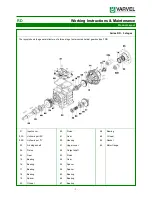 Preview for 7 page of Varvel RC series Working Instructions & Maintenance Manual