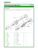 Preview for 14 page of Varvel RC series Working Instructions & Maintenance Manual