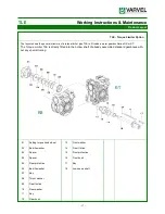 Preview for 17 page of Varvel RC series Working Instructions & Maintenance Manual