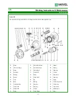 Preview for 19 page of Varvel RC series Working Instructions & Maintenance Manual