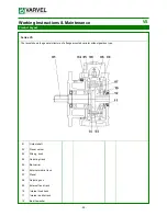 Предварительный просмотр 20 страницы Varvel RC series Working Instructions & Maintenance Manual