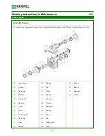 Preview for 10 page of Varvel RO series Working Instructions & Maintenance Manual