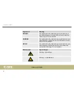 Preview for 8 page of Varytec 390731 User Manual