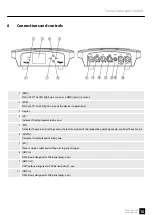 Предварительный просмотр 15 страницы Varytec 477539 User Manual