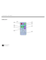 Предварительный просмотр 30 страницы Varytec BAT.BAR 240 RGB User Manual