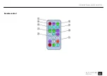 Предварительный просмотр 33 страницы Varytec BAT.PAR 8 RGBW User Manual