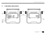 Предварительный просмотр 27 страницы Varytec Emergency LED Par CRG User Manual