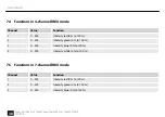 Предварительный просмотр 38 страницы Varytec Event Par IP65 4in1 14x8W User Manual