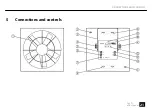 Предварительный просмотр 21 страницы Varytec Fan FX User Manual