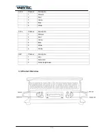 Предварительный просмотр 7 страницы Varytec FLATBEAM DUO 48x8W RGBW User Manual