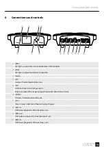 Preview for 13 page of Varytec Hero Wash 640FX User Manual