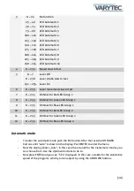Предварительный просмотр 30 страницы Varytec LA VIDA Operating Manual