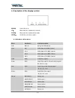 Предварительный просмотр 7 страницы Varytec LED Accu Penta User Manual