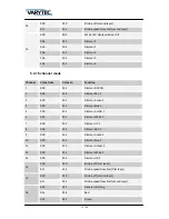 Предварительный просмотр 12 страницы Varytec LED Accu Penta User Manual