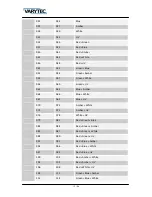 Предварительный просмотр 13 страницы Varytec LED Accu Penta User Manual